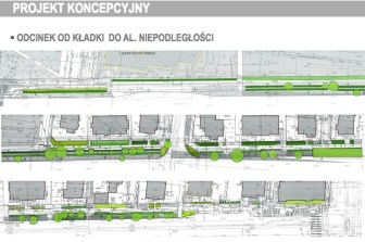 zielona ściana koncepcyjny